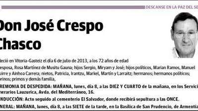 Jose Crespo Chasco