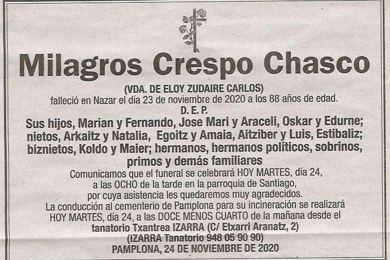 MILAGROS CRESPO CHASCO